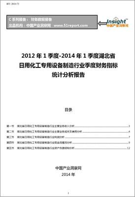 2012-2014年1季度湖北省日用化工專用設備制造行業(yè)財務指標分析季報